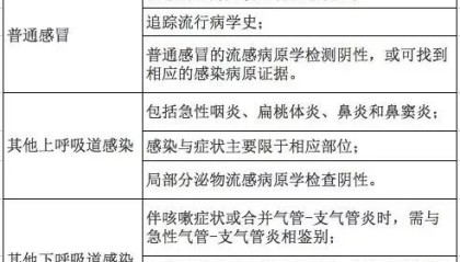 leyu.com- 黄蜂三球赛季报销，管理层紧急启动摆烂策略  